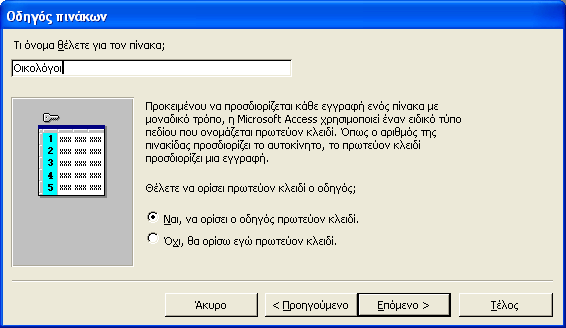 Για να βγάλετε όλα τα πεδία που έχουν επιλεγεί για εισαγωγή στο νέο πίνακα μπορείτε να πατήσετε ο πλήκτρο <<.