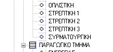 Τα πλεονεκτήματα της οντολογίας Κοινή κατανόηση του περιεχομένου της γνώσης από ανθρώπους και Η/Υ (software