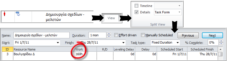 Work=Unit*Duration Παράδειγμα Διάρκεια «Δθμιουργία ςχεδίων - μελετών»: 1mon Μονάδεσ πόρου «Βουλγαρίδου Δ»: 1*100%