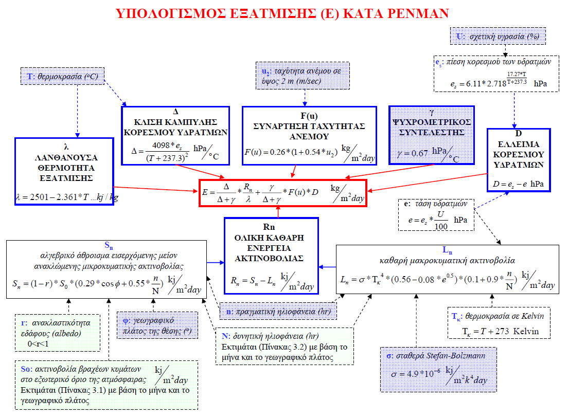 (Πηγή: ΜαμάσηςΝ.