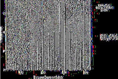 9,7 9,7 87,1 6,50 1 3,2 3,2 90,3 6,75 1 3,2 3,2 93,5 Συναισθηματική ΟΔ 