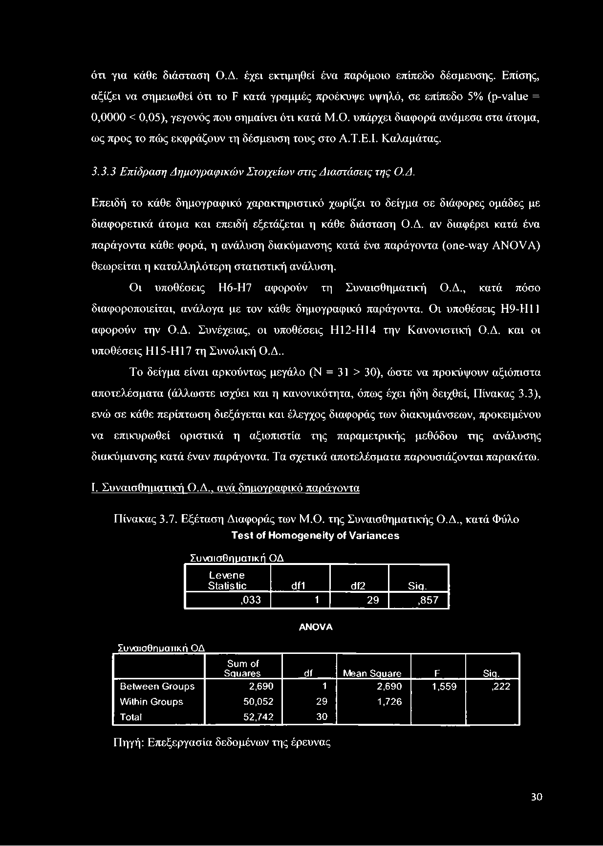 υπάρχει διαφορά ανάμεσα στα άτομα, ως προς το πώς εκφράζουν τη δέσμευση τους στο Α.Τ.Ε.Ι. Καλαμάτας. 3.3.3 Επίδραση Δη