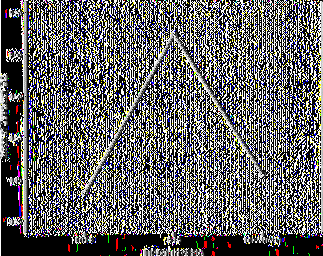 1,633 2 28,213 ANOVA Sum of Sauares df Mean Square F Siq.
