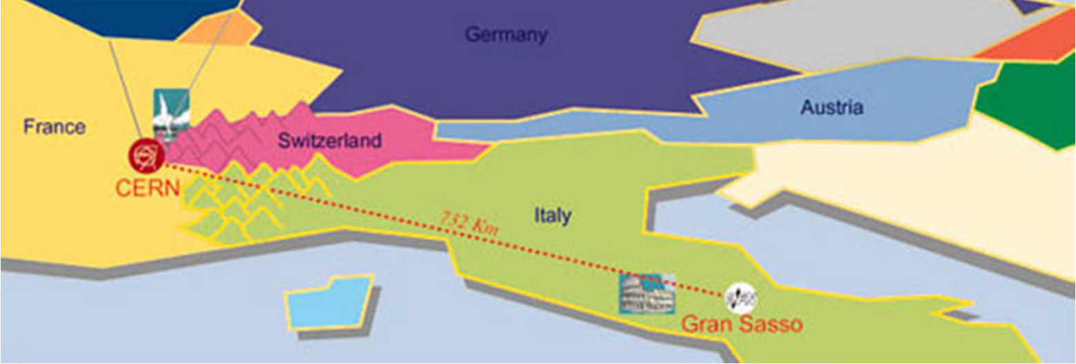 Ιταλία (Μυονικά) Νετρίνοπου παράγονται στο CERN και