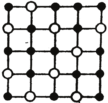 Τα ιόντα έχουν πολύ μικρή κινητικότητα σε σύγκριση με τα ηλεκτρόνια, επομένως οι ιοντικοί κρύσταλλοι έχουν μικρό σ σε σχέση με τα μέταλλα (Πίνακας 6.2).