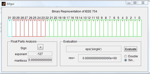 Το δικό µας bitgui Σχήµα: Το bitgui.m που αναπτύχθηκε στα πλαίσια του ΕΥ1 από τον Γ.