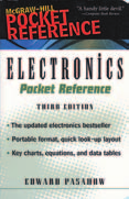 47µF; 250V: 047,.,.33,.0,.5µF; 400V:.0,.µF; 630V:.00,.0033,.0047,.0,.05,.022,.