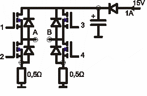 5.8 Η γέφυρα Η. Η γέφυρα Η του σχήµατος 5.19 ανήκει στην κατηγορία των Inverters. Αποτελείται από 4 Mosfet N channel τα οποία τροφοδοτούνται από µία πηγή σταθερού ρεύµατος 15V/1A. Σχήµα 5.