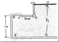 ΑΣΚΗΣΕΙΣ Άσκηση Φ3. Δίνεται το θυρόφραγμα ΑΒC, γωνιακού σχήματος, με αμελητέο βάρος, με διάσταση 2mκάθετα στο επίπεδο του χαρτιού, και την πλευρά ΑΒ=20m.