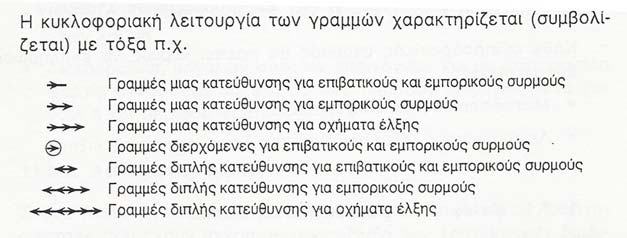 7.2.2 ευτερεύουσες σιδηροδροµικές γραµµές Είναι όλες οι υπόλοιπες γραµµές που δεν ανήκουν στις κύριες γραµµές, και συµπεριλαµβάνουν τις ακόλουθες: γραµµές κυκλοφορίας οχηµάτων έλξης (κινητήριων