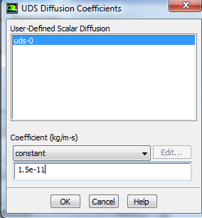 πάλι στο ίδιο παράθυρο επιλέγεται από το πεδίο UDS Diffusivityτο Edit.