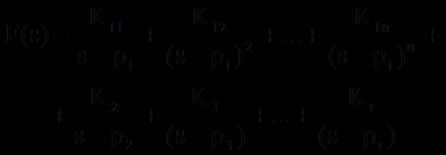 2 ο Παράδειγμα (3) Π2.