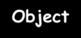 (Object Oriented Programming)