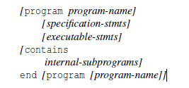 Κυρίως πρόγραμμα Κάθε ολοκληρωμένο πρόγραμμα πρέπει να έχει ένα και μόνο ένα κύριο πρόγραμμα (main program) Προαιρετικά, μπορεί να περιέχει