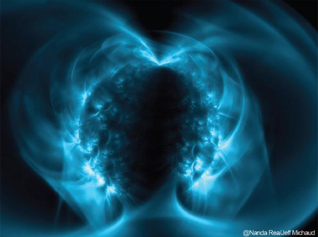 Magnetars Soft Gamma Repeaters (SGR) Anomalous X-ray pulsars