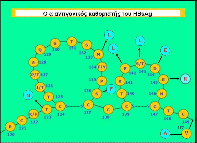 Εικόνα 26.