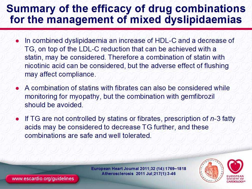 Summary of the efficacy of drug combinations for management of mixed dislipidaemias