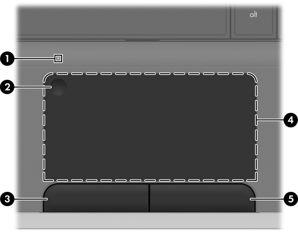 2 Εξοικείωση με τον υπολογιστή Πάνω πλευρά Μπροστινή πλευρά Δεξιά πλευρά Αριστερή πλευρά Οθόνη Κάτω πλευρά Πάνω πλευρά TouchPad Στοιχείο Περιγραφή (1)