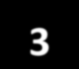 (Experimental Error) ςτο CRD=3,87