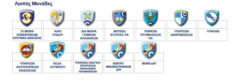 Εικόνα 3: Μονάδες της ΔΑΥ Η Διοίκηση Αεροπορικής Εκπαίδευσης (ΔΑΕ) είναι Μείζων Σχηματισμός με αποστολή τον προγραμματισμό, την παρακολούθηση, την κατεύθυνση, τον συντονισμό, την