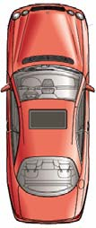 κόστους αντιπροσωπείας 5% Emissions/Fuel Agency cost savings savings 5% 6% Operating cost savings 6% Κέρδος Time savings χρόνου 41% 41% Κέρδη από μείωση ατυχημάτων 42% Accident savings 42%