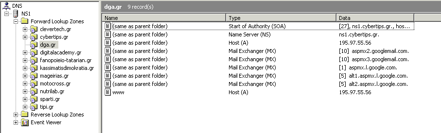RFC 2065 Example
