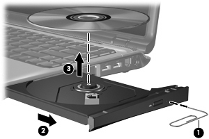3. Αφαιρέστε το δίσκο (3) από τη θήκη, πιέζοντας ελαφρά προς τα κάτω το κέντρο της θήκης, ενώ ταυτόχρονα ανασηκώνετε το δίσκο κρατώντας τον από τα άκρα του.