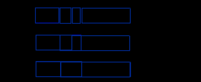 Eικόνα 1.8 Αναπαράσταση n-grams ως Tries Στην παραπάνω εικόνα, ο κόµβος n1 είναι το κενό, ο κόµβος n2 το i, ο n7 to iv κ.ο.κ., ενώ τα φύλλα τερµατίζουν µε το χαρακτήρα (#).