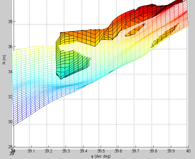 Εικόνα 4.21: Απόκλιση των 2 μοντέλων στην περιοχή κοντά στο σημείο φ = 39.5º, λ = 22.6º.