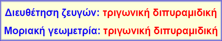 τύπος κατά Lewis γεωμετρικό σχήμα