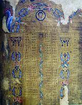 2. Γεώργιος Ακροπολίτης (1220-1282) Διακρίθηκε ως συγγραφέας, σχολιαστής, ιστορικός και υπήρξε αξιόλογος διπλωμάτης Μετά την ανάκτηση της Κωνσταντινουπόλεως τού ανατέθηκε η διεύθυνση της