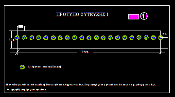Εικόνα 46 α :Πρότυπο φύτευσης 1 (Πηγή: Αιολική Άνδρου) ΠΡΟΤΥΠΟ