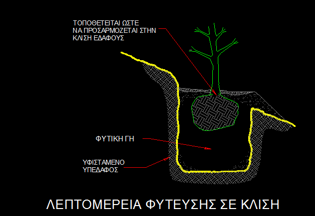 1+723 1+743 2 20 70,00 1+743 1+876 3 133 59