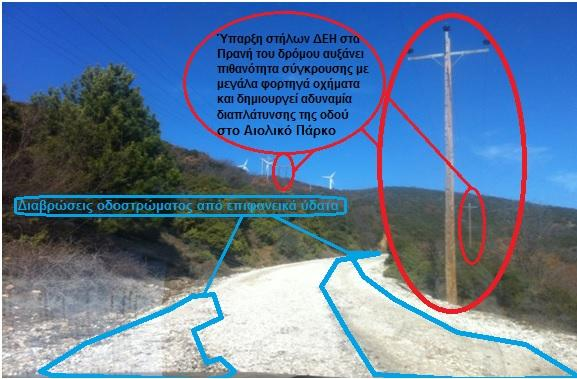 συντήρηση του, είτε για την απεγκατάσταση των ανεμογεννητριών, μετά τη λήξη της «διάρκειας ζωής τους», η οποία υπολογίζεται περίπου 20 χρόνια μετά την εγκατάσταση τους.