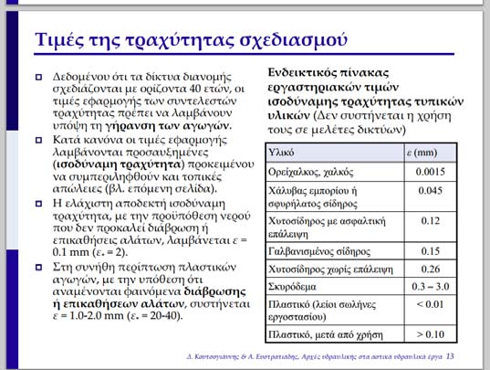 Σε αντλητική διάταξη που γίνεται ο έλεγχος για σπηλαίωση? Εκεί που έχουμε χαμηλές πιέσεις (κίνδυνος δημιουργίας φυσαλίδων όταν απόλυτη πίεση = τάση ατμών και θραύση κατάντη). Από τη Π.