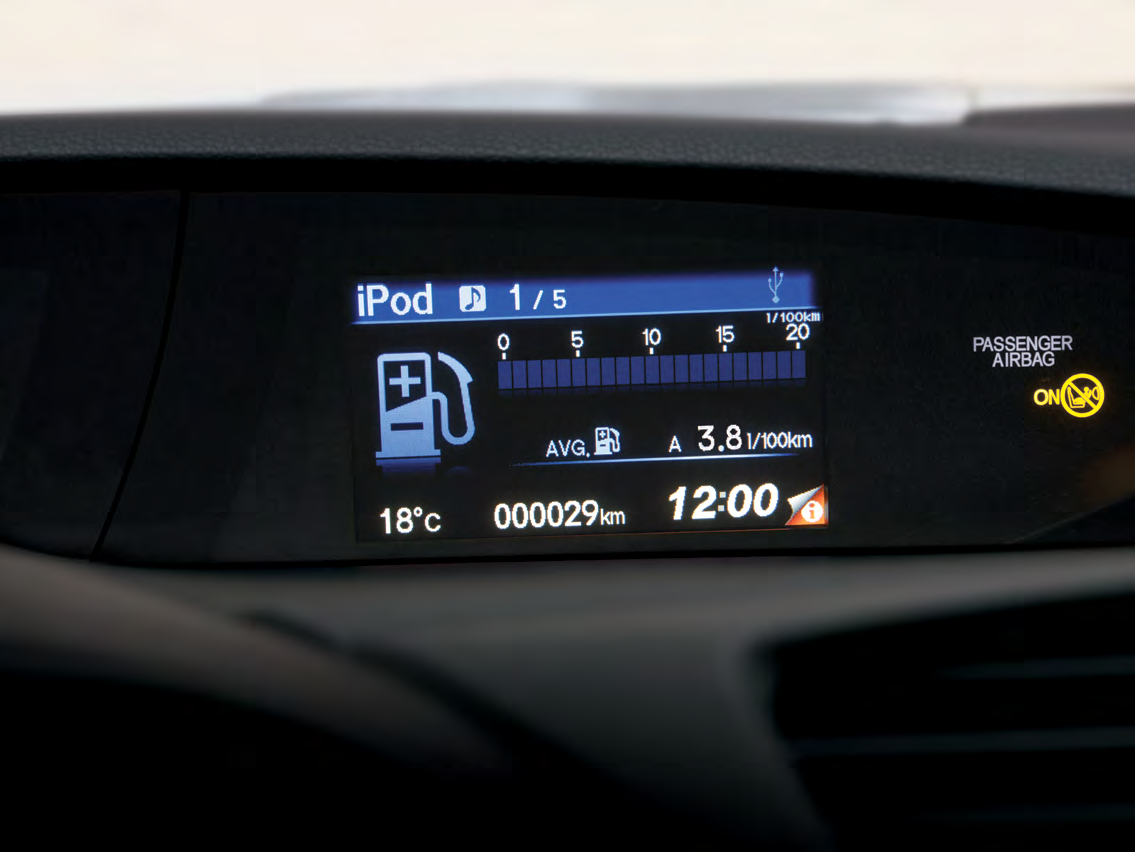 Užitočná technológia V spoločnosti Honda veríme, že každá cesta by mala byť bezpečná, pohodlná a zábavná.