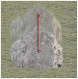 Εικόνα 3.2. Η πέτρα σταµατά. Το έδαφος ασκεί δύναµη στην πέτρα. κλικ στην εικόνα ή στη λεζάντα της εικόνας 3.2 για να εµφανιστεί το διπλανό applet.
