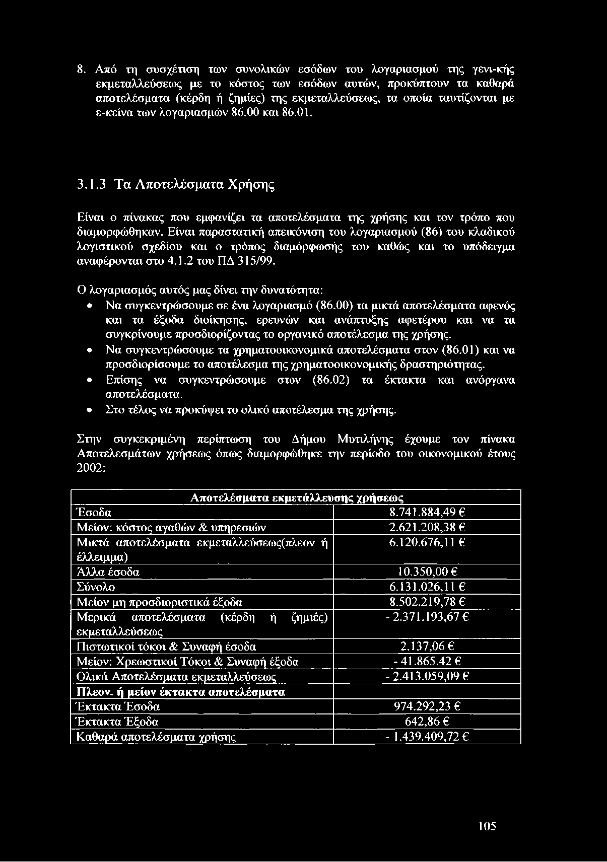 Είναι παραστατική απεικόνιση του λογαριασμού (86) του κλαδικού λογιστικού σχεδίου και ο τρόπος διαμόρφωσής του καθώς και το υπόδειγμα αναφέρονται στο 4.1.2 του ΠΔ 315/99.