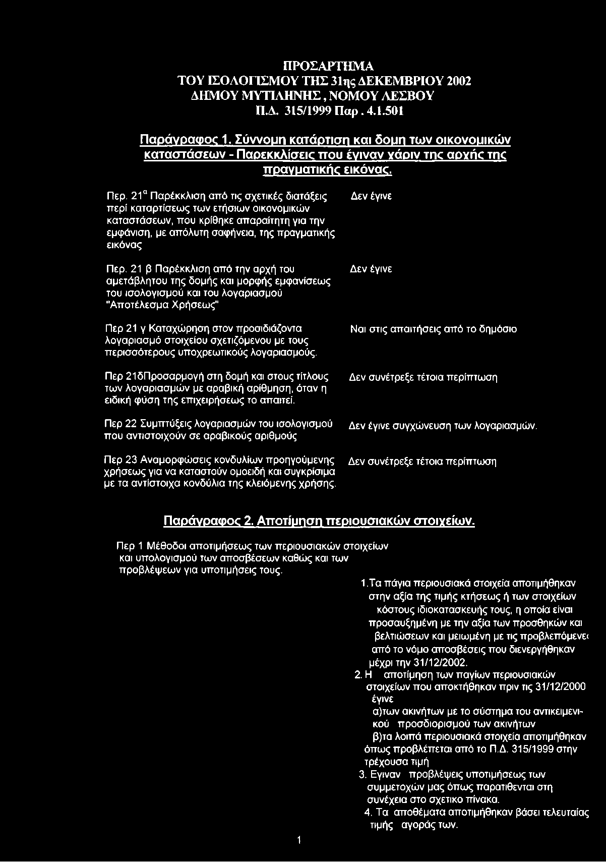 21α Παρέκκλιση από τις σχετικές διατάξεις περί καταρτίσεως των ετήσιων οικονομικών καταστάσεων, που κρίθηκε απαραίτητη για την εμφάνιση, με απόλυτη σαφήνεια, της πραγματικής εικόνας Περ.