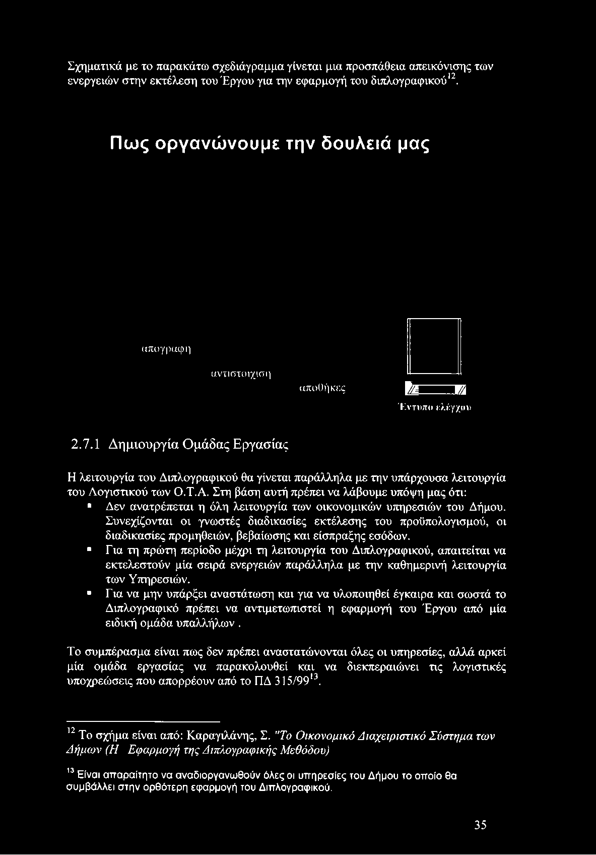 Συνεχίζονται οι γνωστές διαδικασίες εκτέλεσης του προϋπολογισμού, οι διαδικασίες προμηθειών, βεβαίωσης και είσπραξης εσόδων.