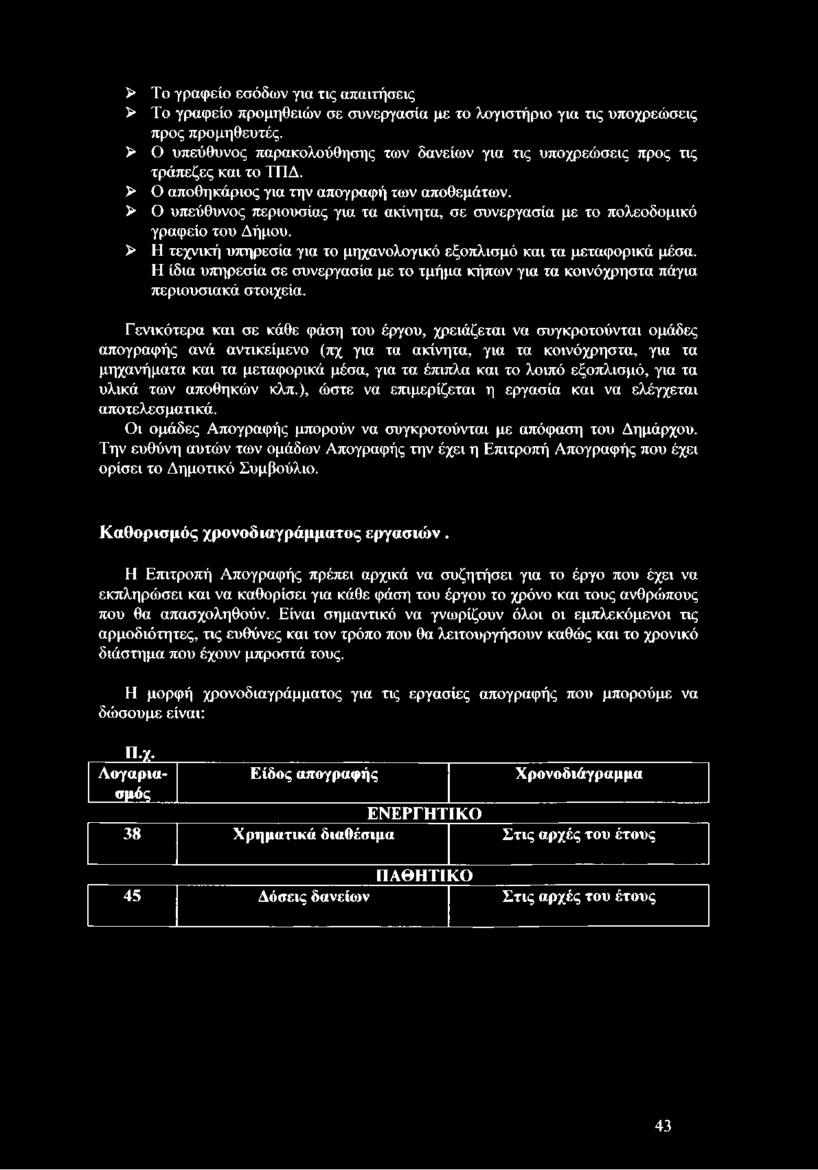 > Ο υπεύθυνος περιουσίας για τα ακίνητα, σε συνεργασία με το πολεοδομικό γραφείο του Δήμου. > Η τεχνική υπηρεσία για το μηχανολογικό εξοπλισμό και τα μεταφορικά μέσα.