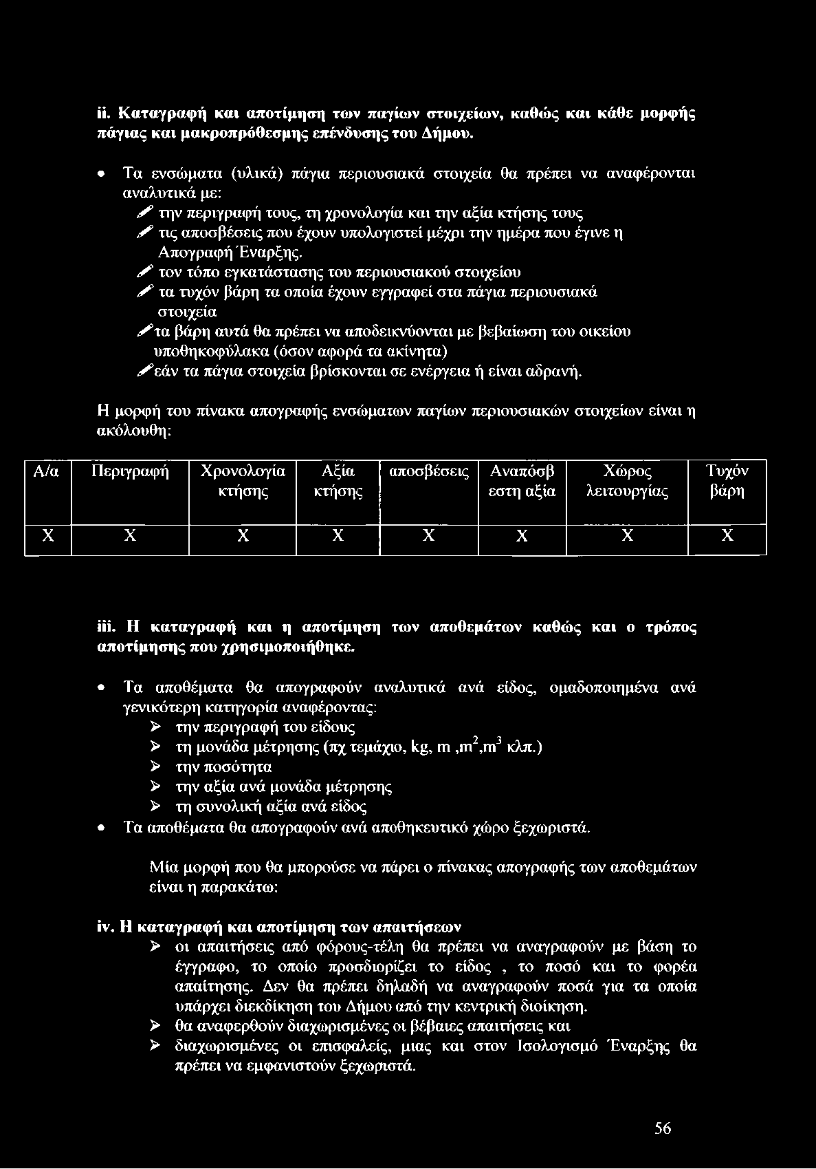 ημέρα που έγινε η Απογραφή Έναρξης.
