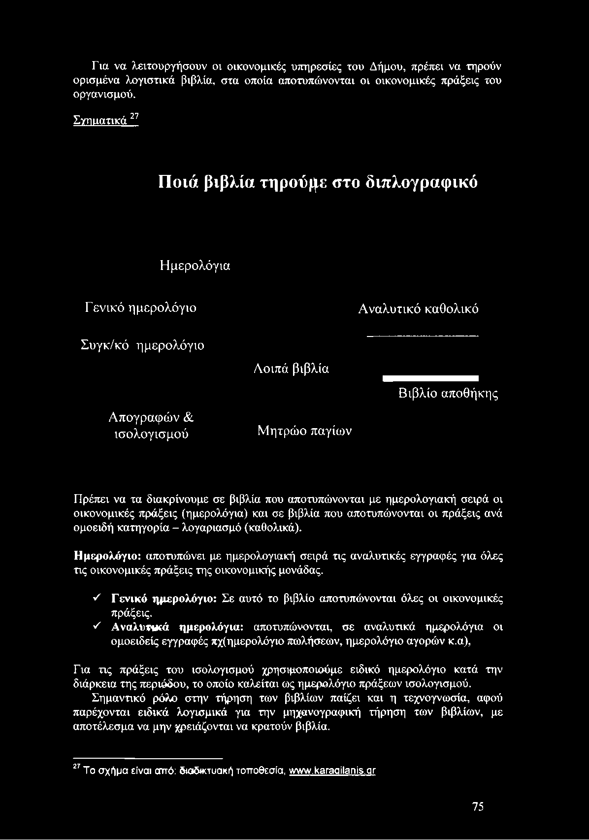 Ημερολόγιο: αποτυπώνει με ημερολογιακή σειρά τις αναλυτικές εγγραφές για όλες τις οικονομικές πράξεις της οικονομικής μονάδας.