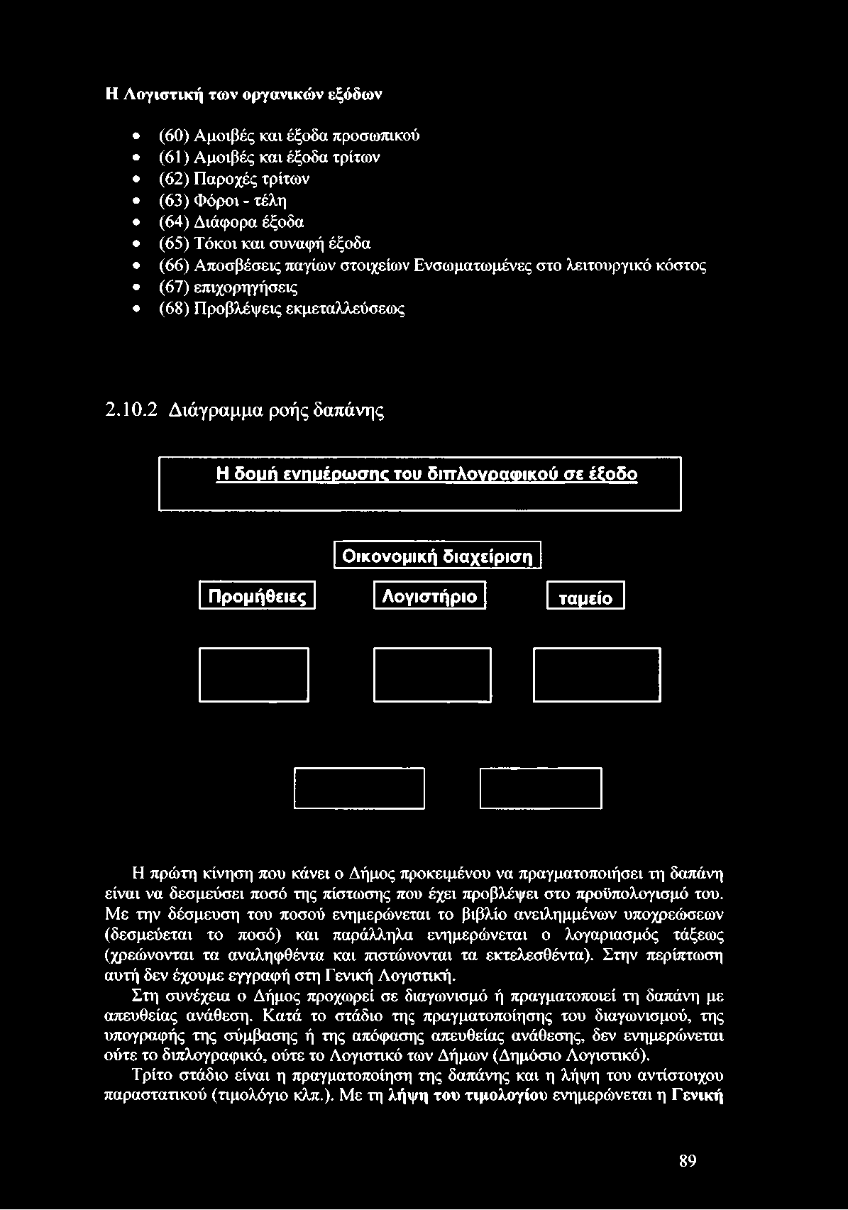 Με την δέσμευση του ποσού ενημερώνεται το βιβλίο ανειλημμένων υποχρεώσεων (δεσμεύεται το ποσό) και παράλληλα ενημερώνεται ο λογαριασμός τάξεως (χρεώνονται τα