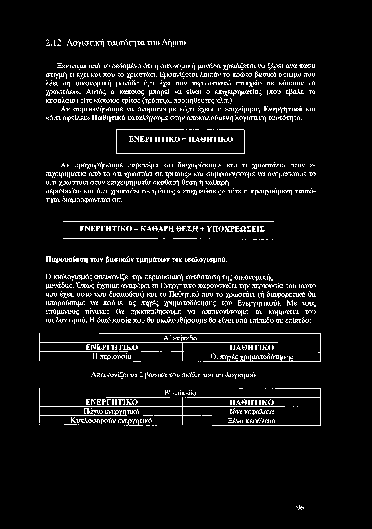 Αυτός ο κάποιος μπορεί να είναι ο επιχειρηματίας (που έβαλε το κεφάλαιο) είτε κάποιος τρίτος (τράπεζα, προμηθευτές κλπ.