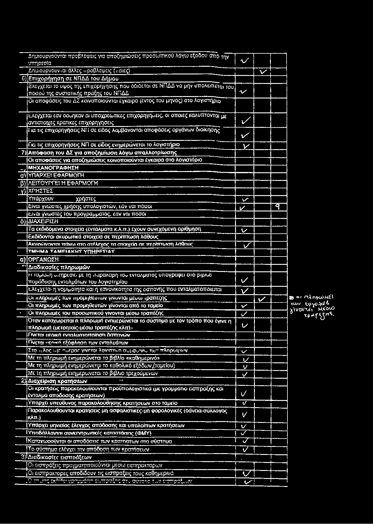έγκαιρα (εντός του μηνάς) στο λογιστήριο ν ' ωενχεταΐ εον οονί^κον οί υττοχρείυτίκές εττίχορί}γί)υείς* οί οττοίες κοαυτττοντοι μ αντίστοιχες κρατικές εττίχοργ]γγ σείς ί / ί α πς επιχορηγήσεις Νΐ ί σε