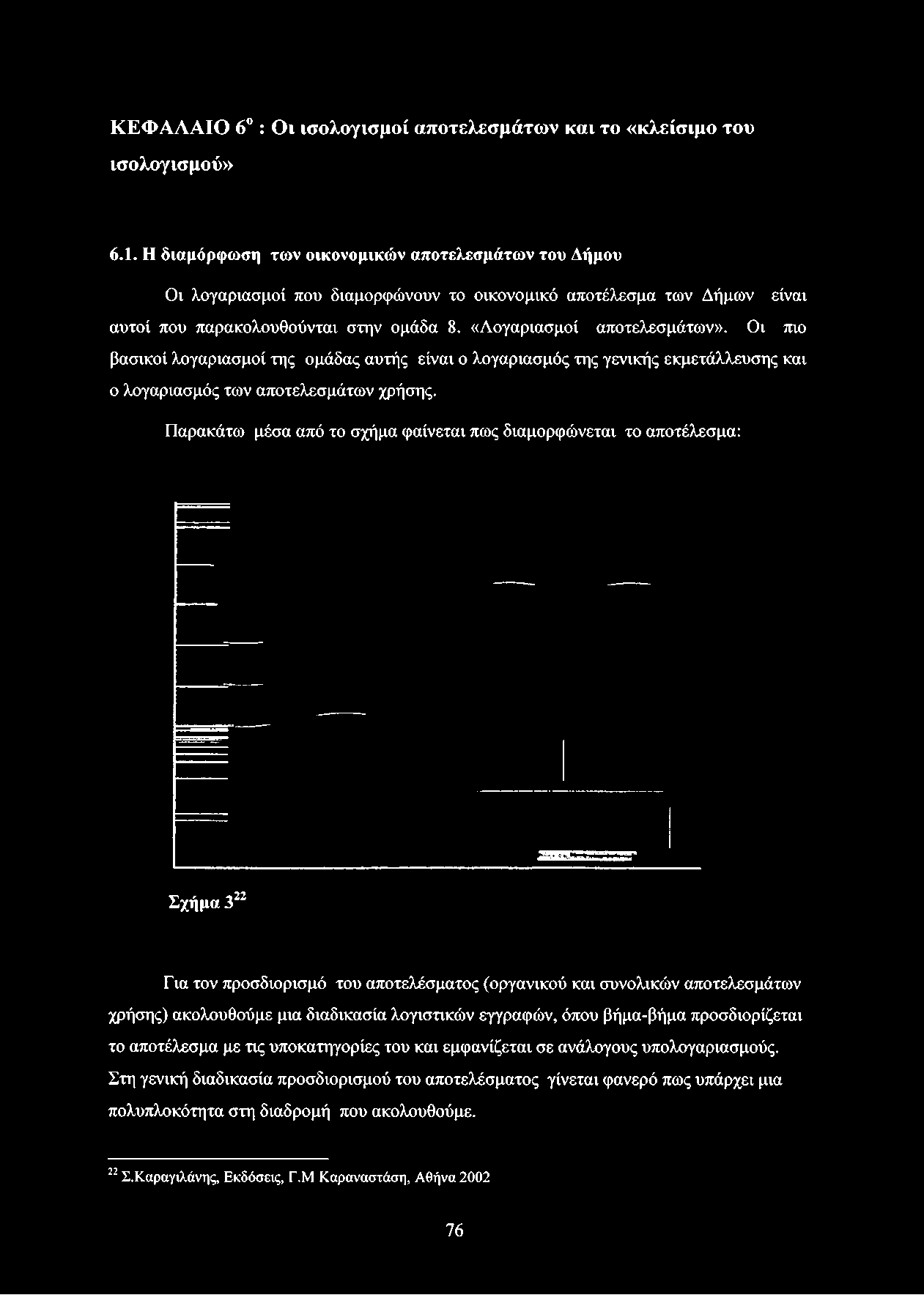 στην ομάδα 8. «Λογαριασμοί αποτελεσμάτων».