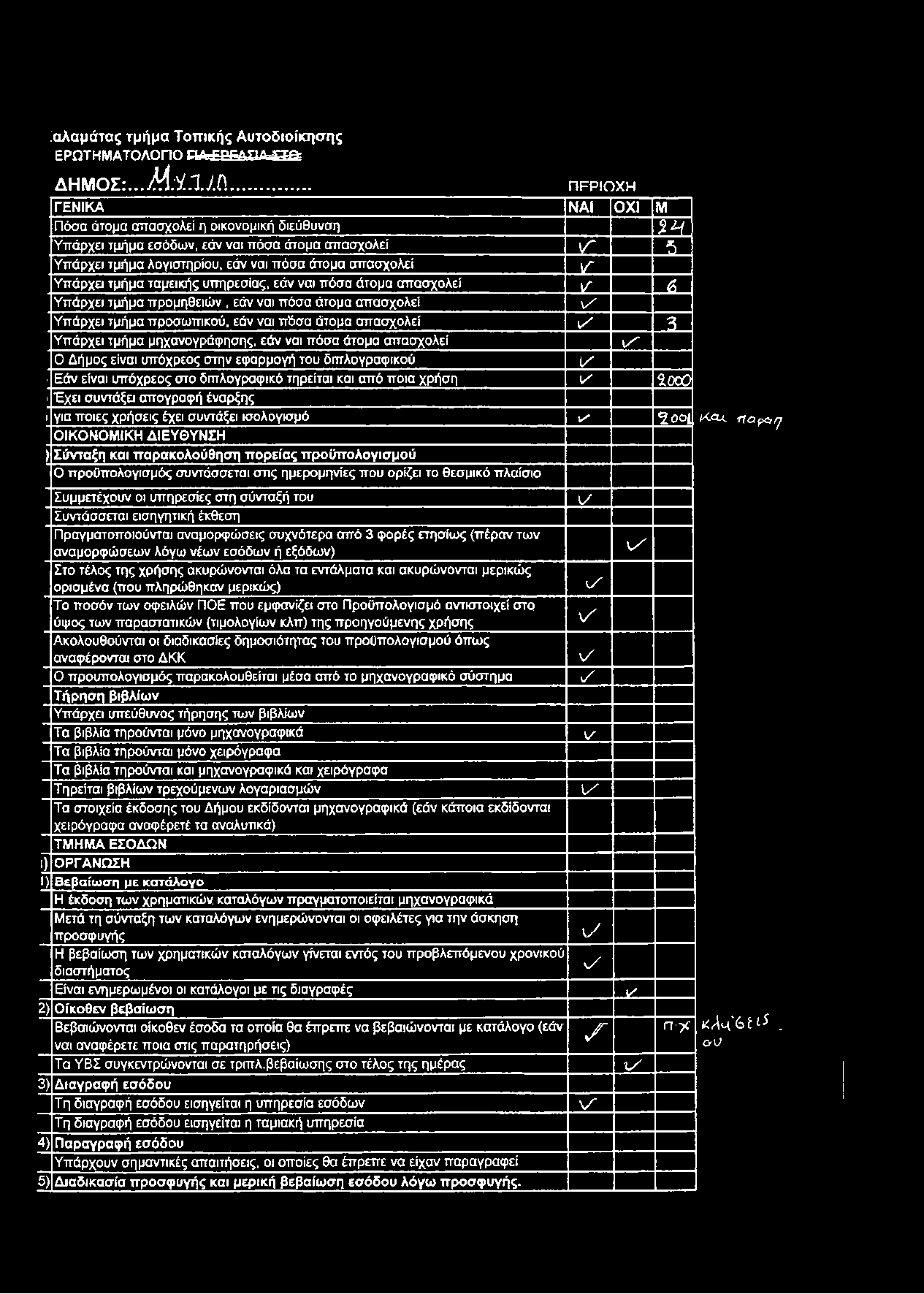 τμήμα ταμεικής υπηρεσίας, εάν ναι πόσα άτομα απασχολεί V Υπάρχει τμήμα προμηθειών, εάν ναι πόσα άτομα απασχολεί \S 6 Υπάρχει τμήμα προσωπικού, εάν ναι πόσα άτομα απασχολεί 1 / Υπάρχει τμήμα