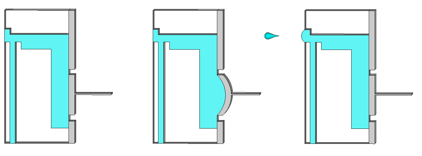 Αυτόματος σχεδιαστής ψεκασμού μελάνης (ink jet) (3/7) Λειτουργία έγχρωμου