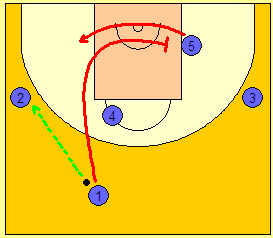 high-low με το 5.